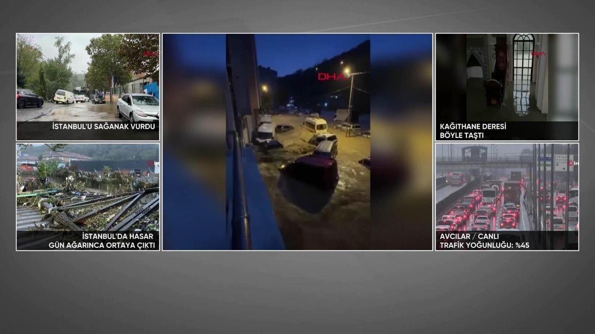 İstanbul'da Sel Tehlikesi Sürüyor: Cuma Gecesi Yeni Yağış Kapıda